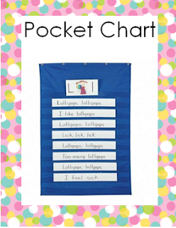 mrs albanese s kindergarten class literacy centers 101 pocket chart center