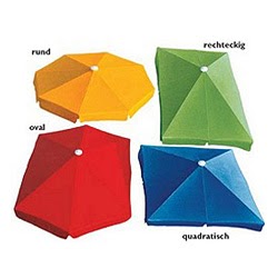 Sonnenschirm rechteckig Preisvergleich