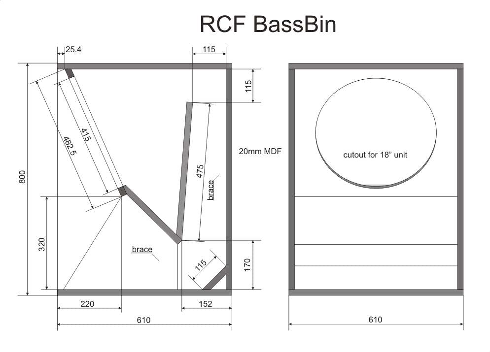 skema box rcf esw1018