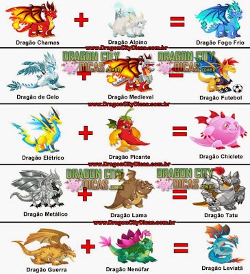 dragon city tool dit lep xep download dragon city tool dit lep xep download