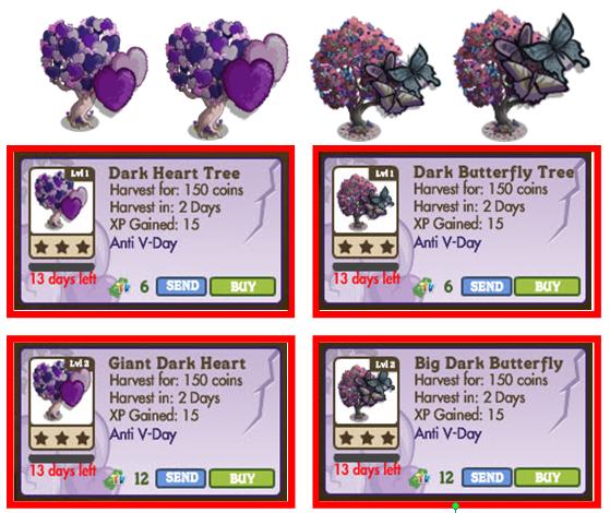 Farmville Trees List