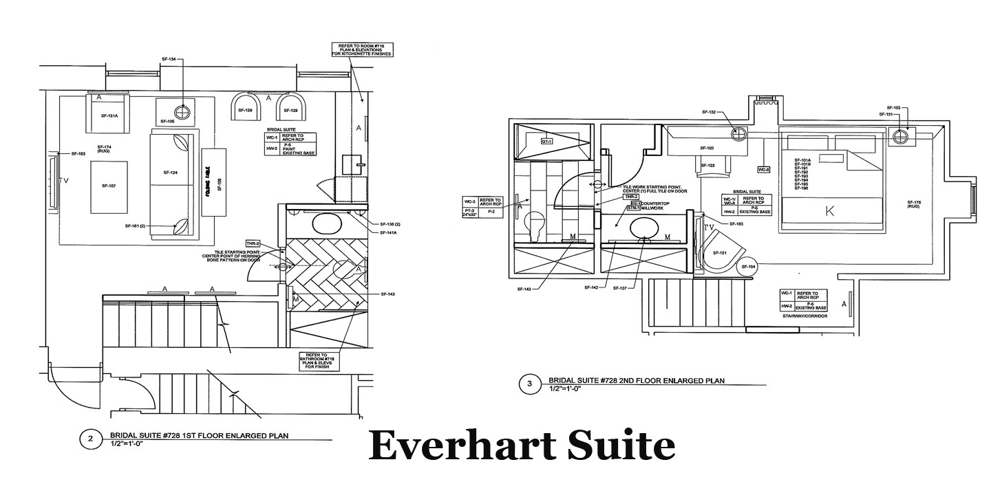 The Graylyn Estate The Mews…A Suite Place to Stay.