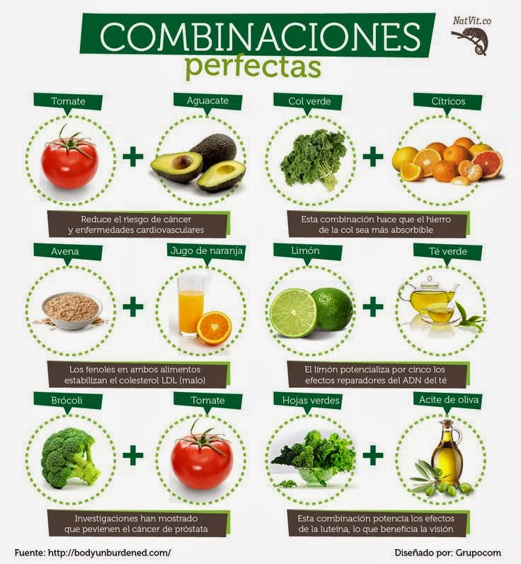 que alimentos comer para bajar de peso rapidamente que alimentos comer para bajar de peso rapidamente