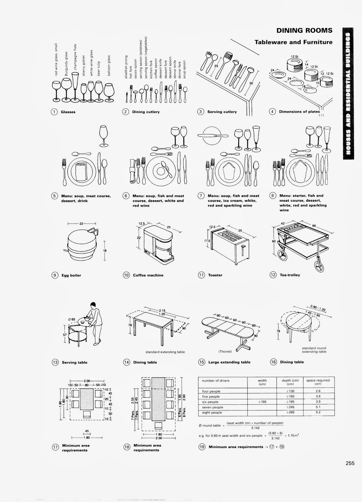 neufert architecture book pdf free