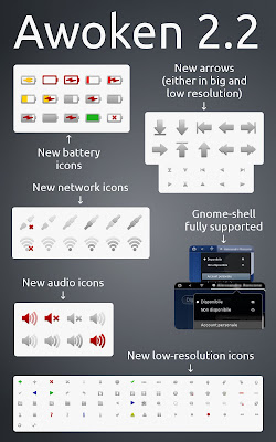 Ubuntu, Linux, GNU/Linux, Awoken, Icons, , AwOken Icon Theme 2.2