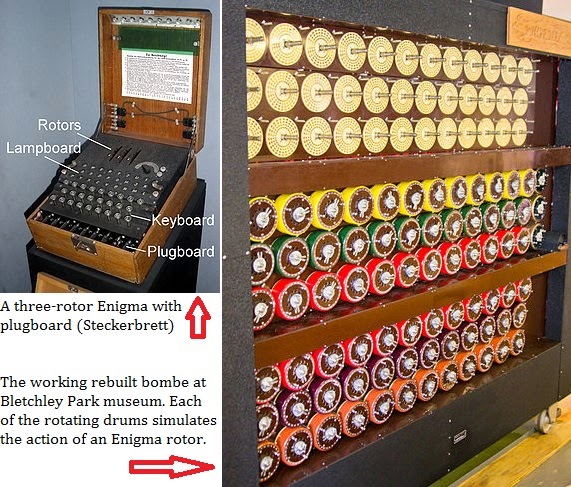 O Jogo da Imitação é uma boa biografia de Alan Turing, mas foi feito para  ser isca de Oscar - Giz Brasil