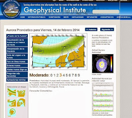 Aurora Pronóstico Instituto Geofísico