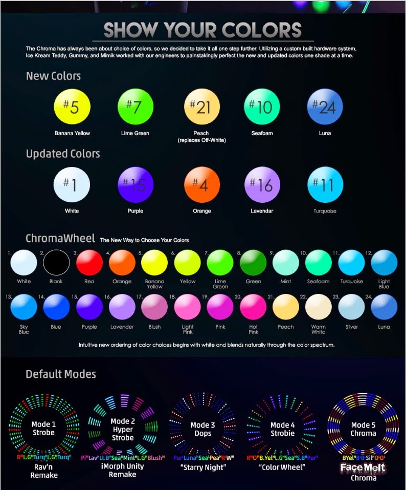 Gloving is Not a Crime: Chroma24 the new chroma 24