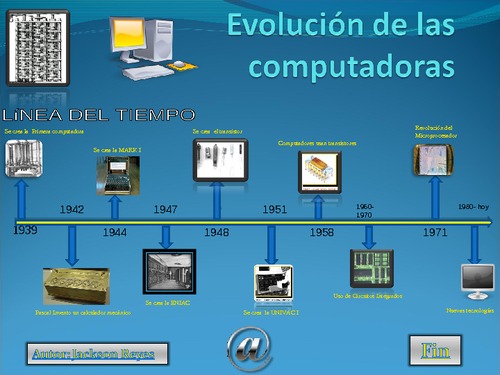 LAS TRES GENERACIONES DE LA COMPUTADORA las tres generaciones de la computadora: