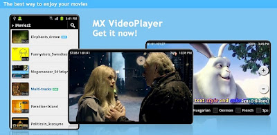 Free Download Codec For Mx Player