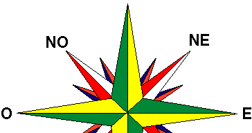 Los estudiantes: norte sur este oeste