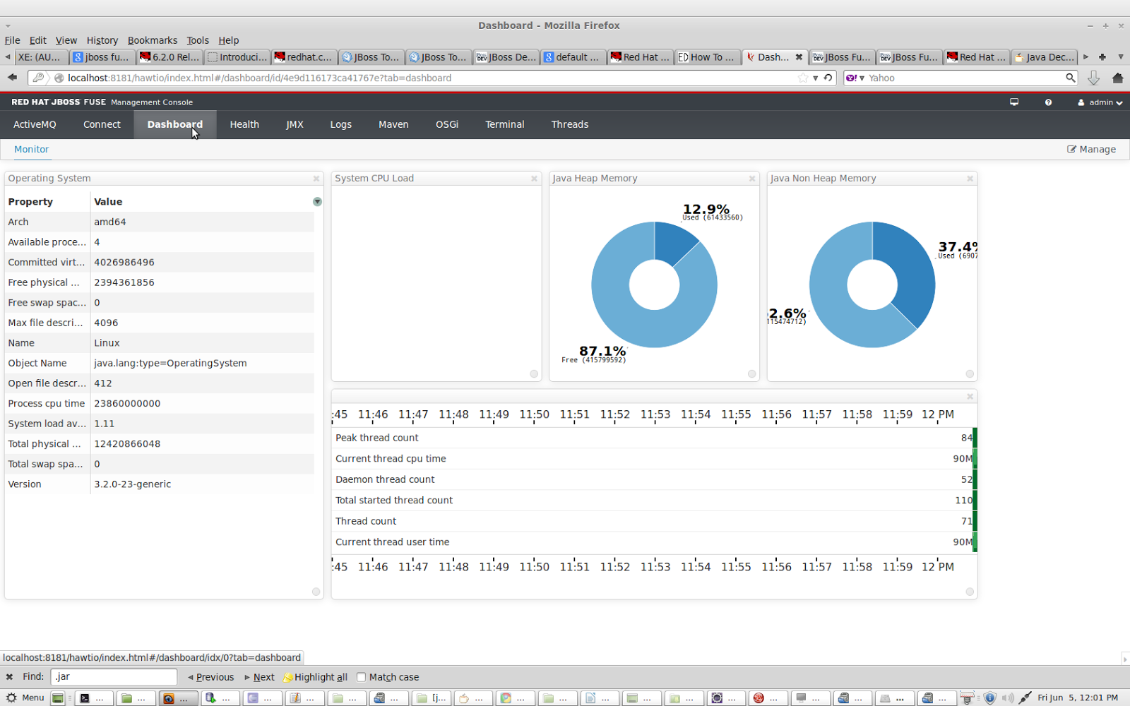 Java Developers Guide How to install JBoss Fuse on Linux