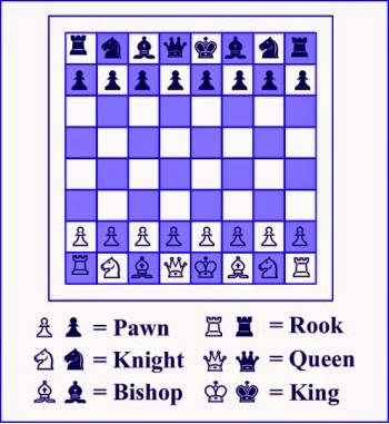 chess pieces names chess pieces names