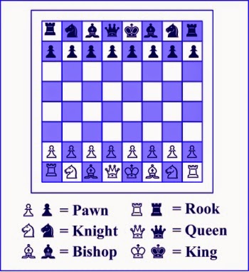 chess pieces names