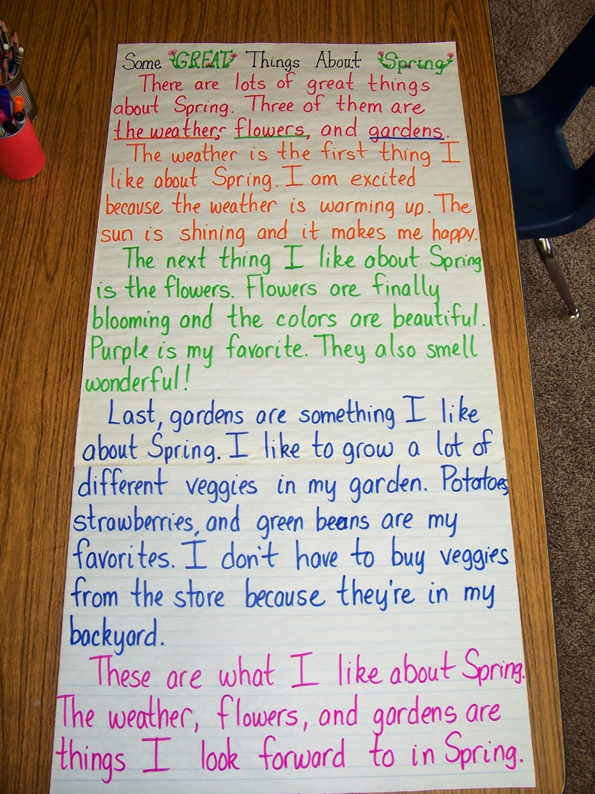 Essay about springtime picture