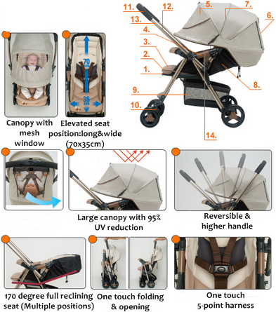 combi urban walker classic