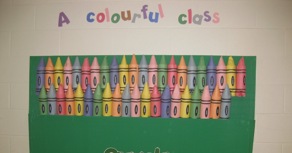 Mrs. Albanese's Kindergarten Class: My first week!