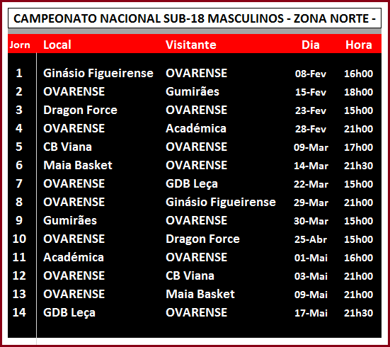 Calendário Sub18 Campeonato Nacional