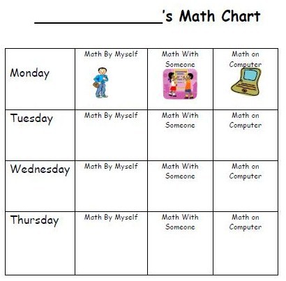 i 3 math