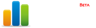 Create Free Online Survey at Survey Junction