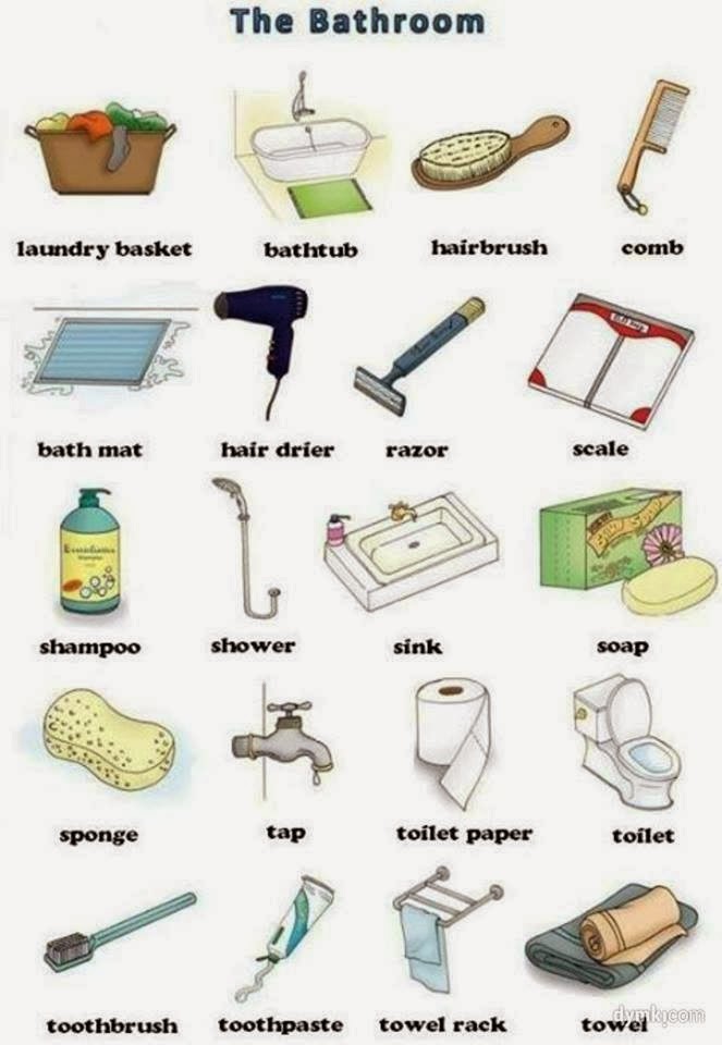 Есүй Англи хэл Зурагт хуудасны орчуулга The Bathroom /Nouns