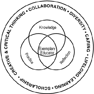 external image conceptlogolrg.gif