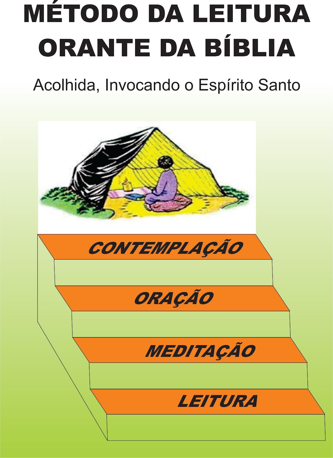 Paróquia N. Sra. das Graças de Arcoverde: COMO FAZER A LEITURA ORANTE