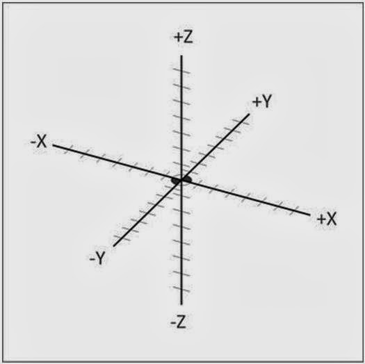 Concept To CAD September 2013