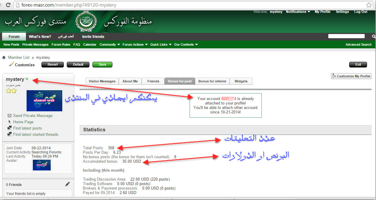 Forex masr forum
