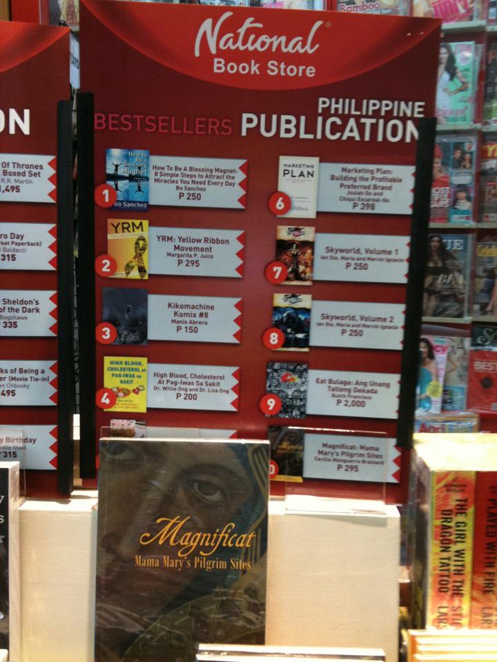 TRAVELS (and more) WITH CECILIA BRAINARD MAGNIFICAT IN BESTSELLER LIST
