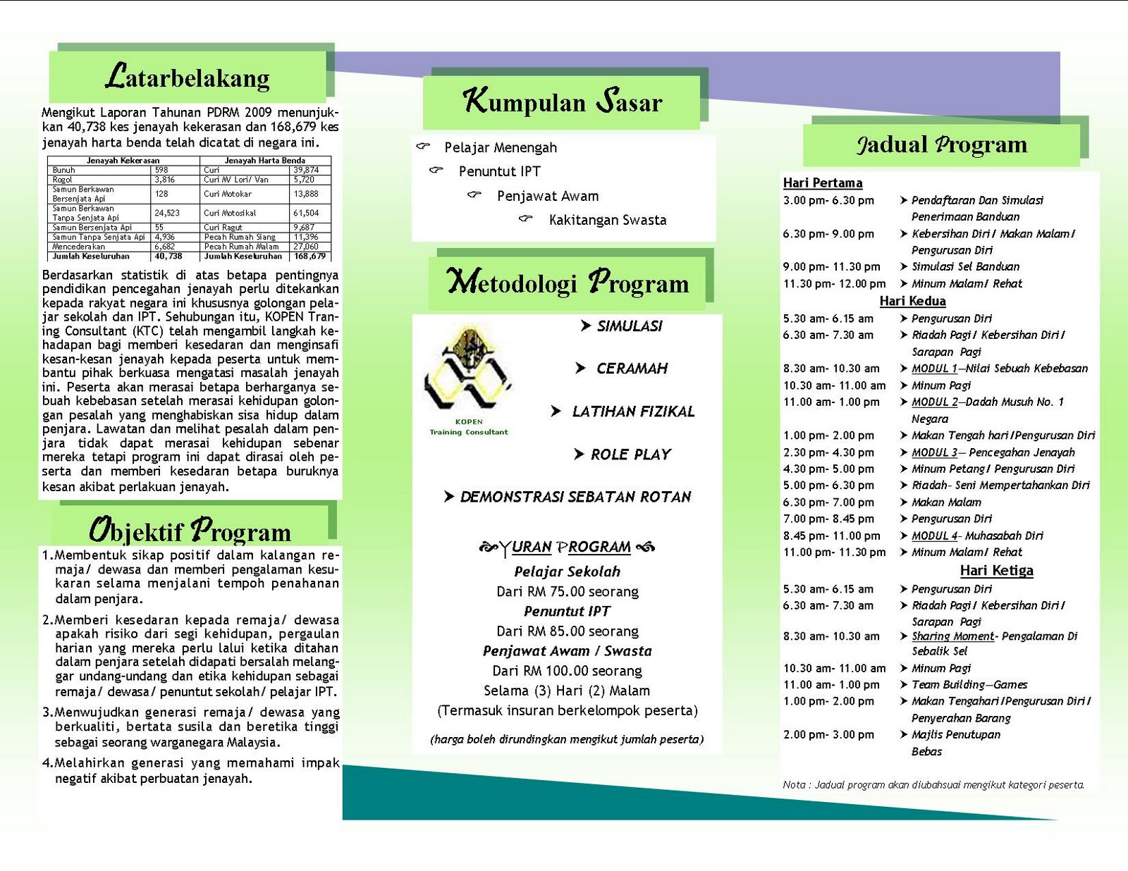 Objektif Program Motivasi Remaja