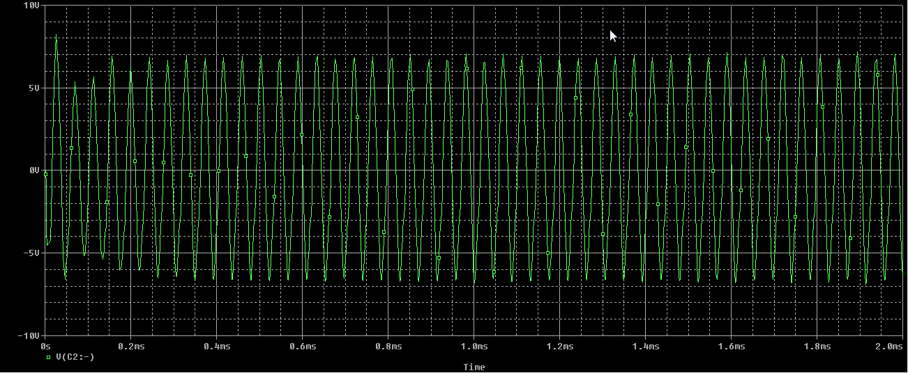Final Output voltage waveform Final Output voltage waveform
