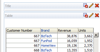 Oracle BI Practice: Freeze Column header in OBIEE 11g(11.1.1.6.0)