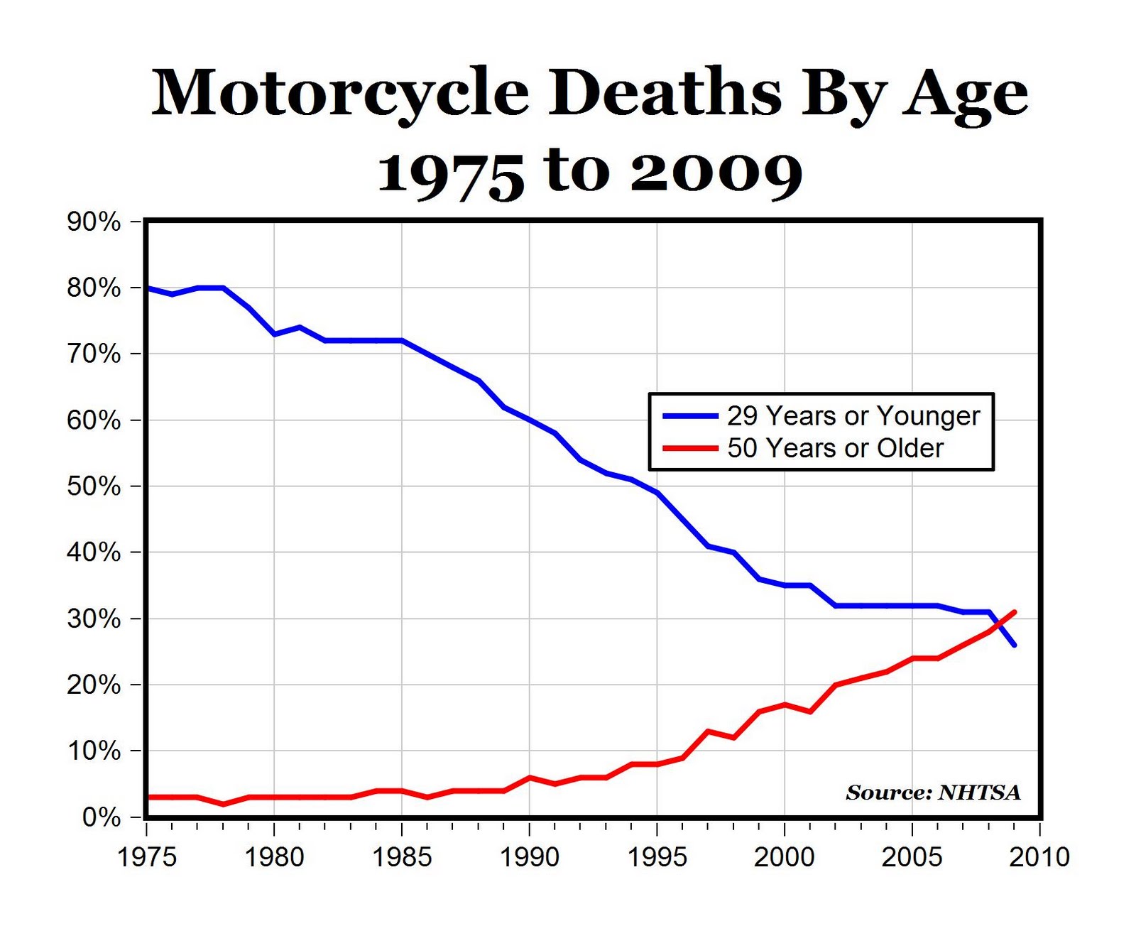 So, you think the trump plan is pro-israel? think again Warning to President Young: Be Careful on Your Harley / The-Ave.US