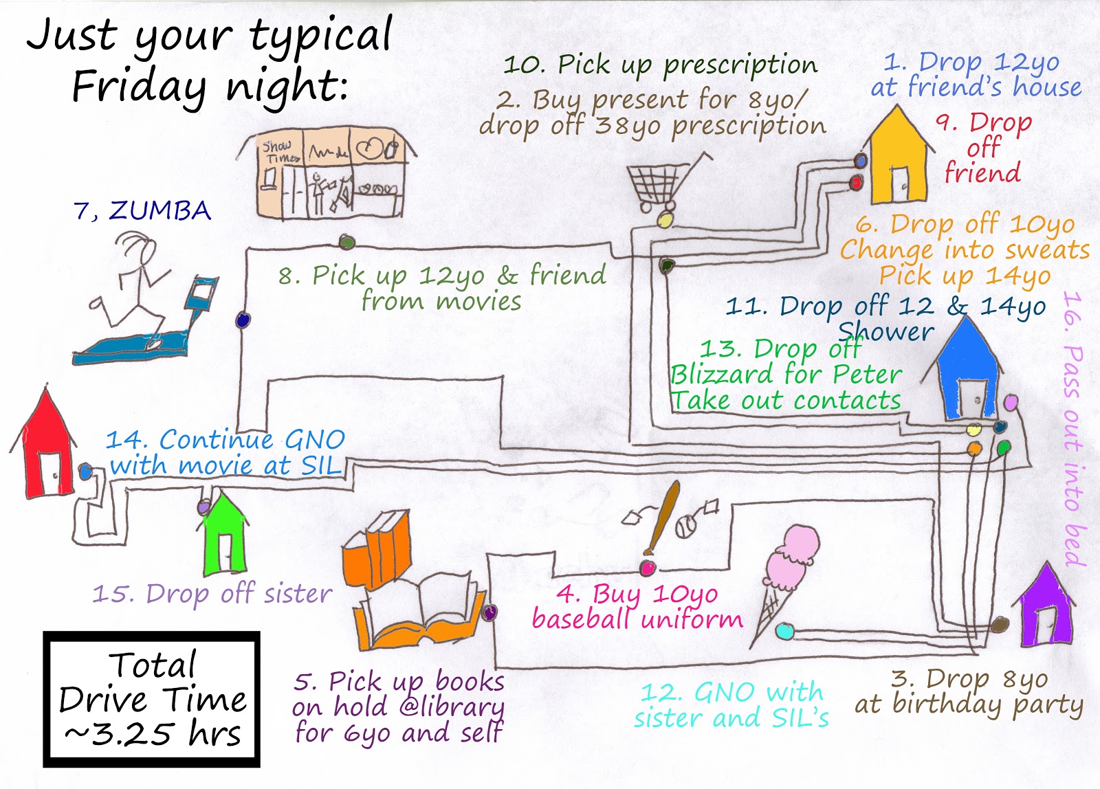 theclevelandshows01e01hdtvxvid-fqmflvflv - YouTube