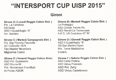 GIRONI - WinterSport Cup