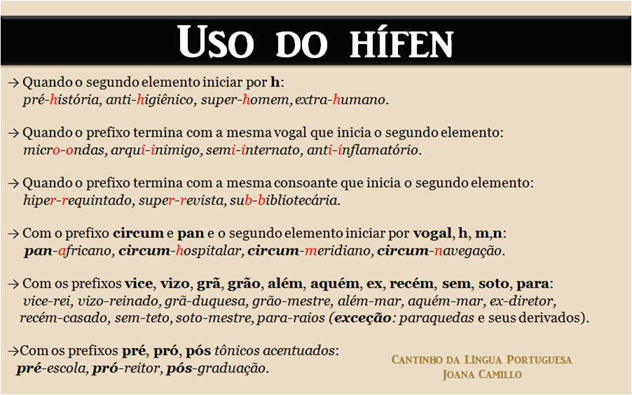 ▷ Hífen tem acento? E o plural de hífen tem?