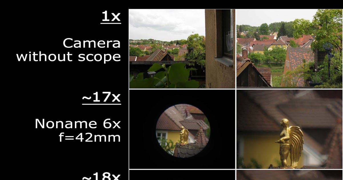 SOVINT Telescope Magnification Comparison