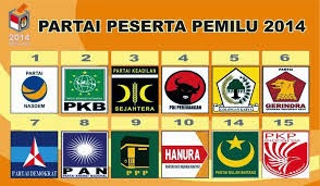 Partai peserta pemilu