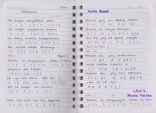 Not Angka : Drive - Melepasmu | Aulia's World