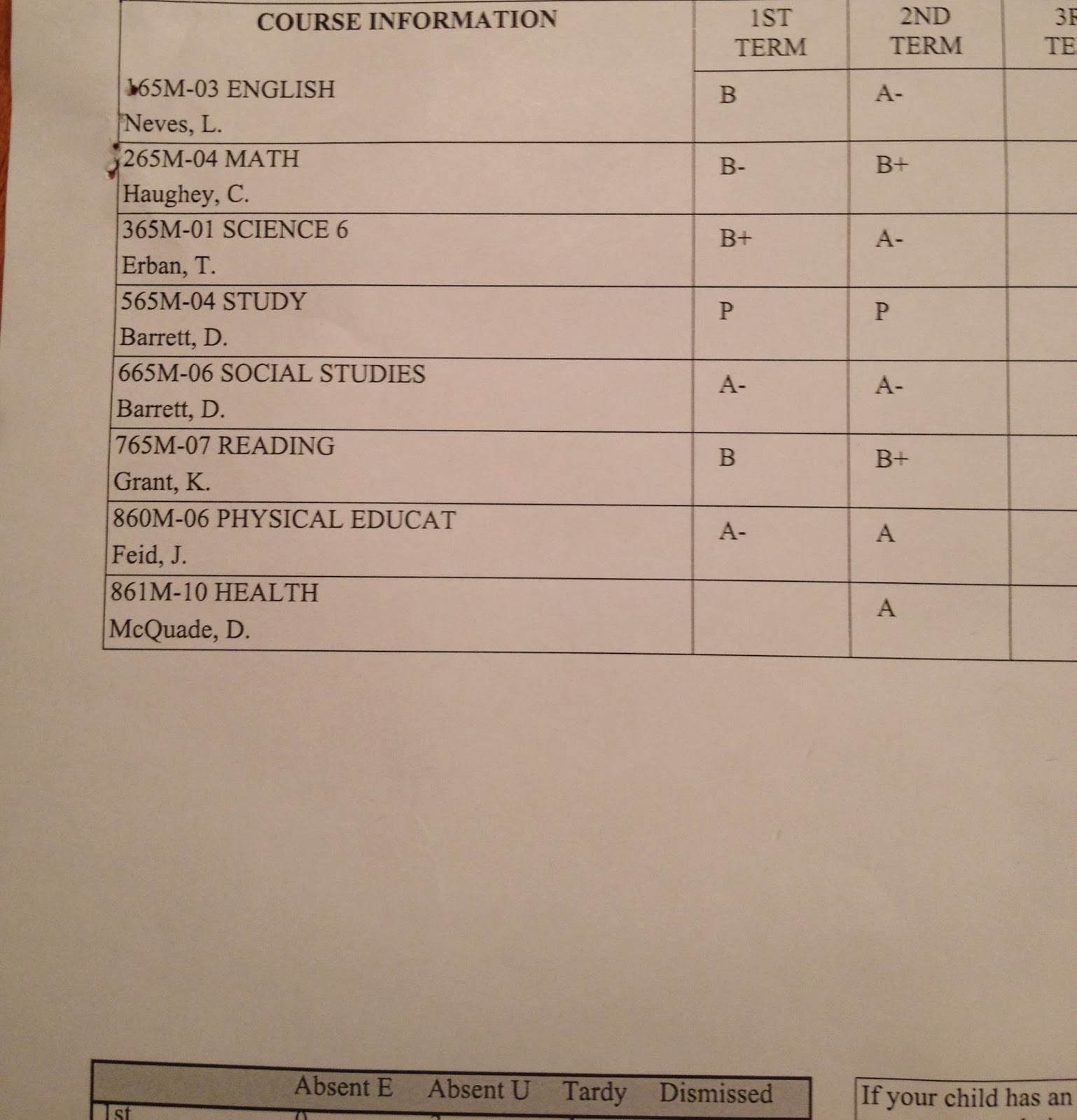 Create your own report card image