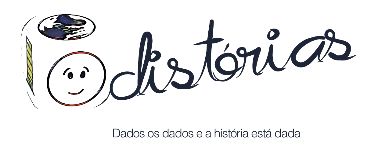 Distórias 