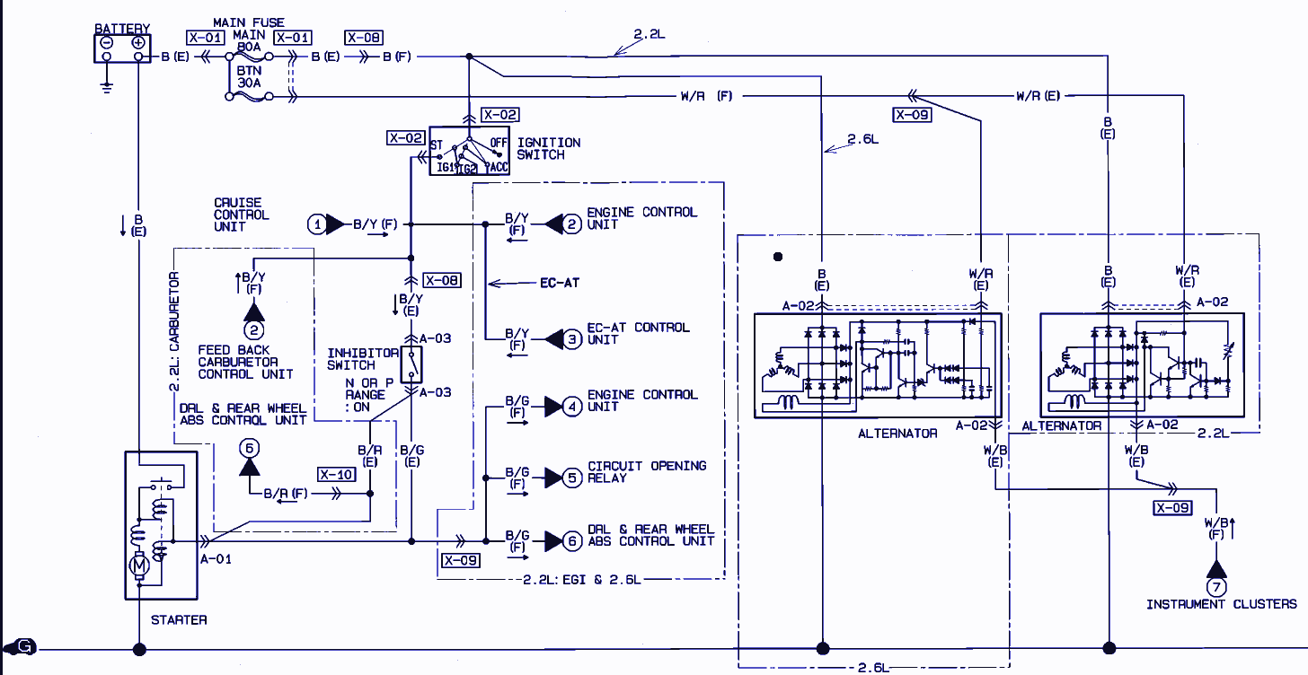 Kia Sedona Alternator Wiring Diagram | Wiring Library