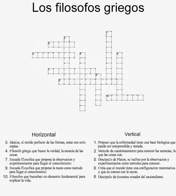 Fundamentos históricos de la psicología Crucigrama 1