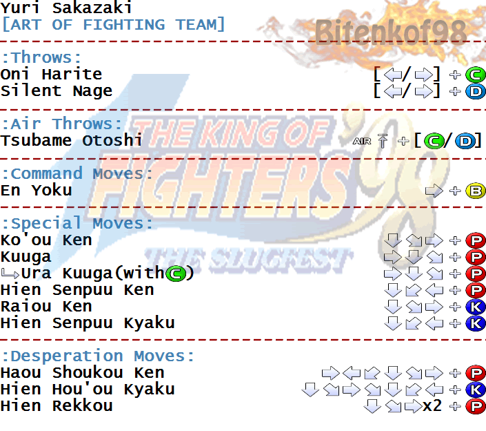 KOF '98 UM - Yuri Sakazaki: Move List + Story(Description Box Text) 