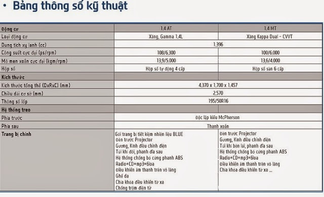 Xe hyundai Accent 2015 25