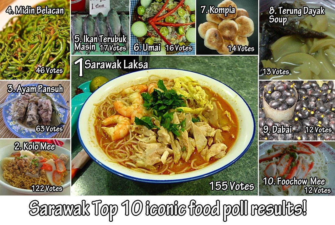 Sarawak Malaysia Borneo: Sarawak Top 10 Iconic Food
