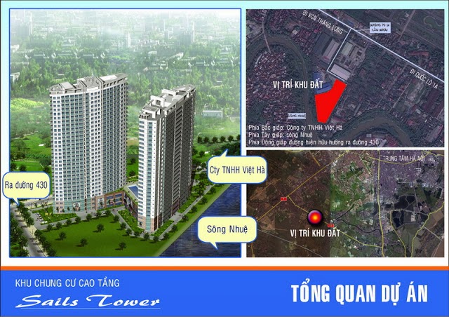 Vị trí , phối cảnh khi hoàn thành của dự án