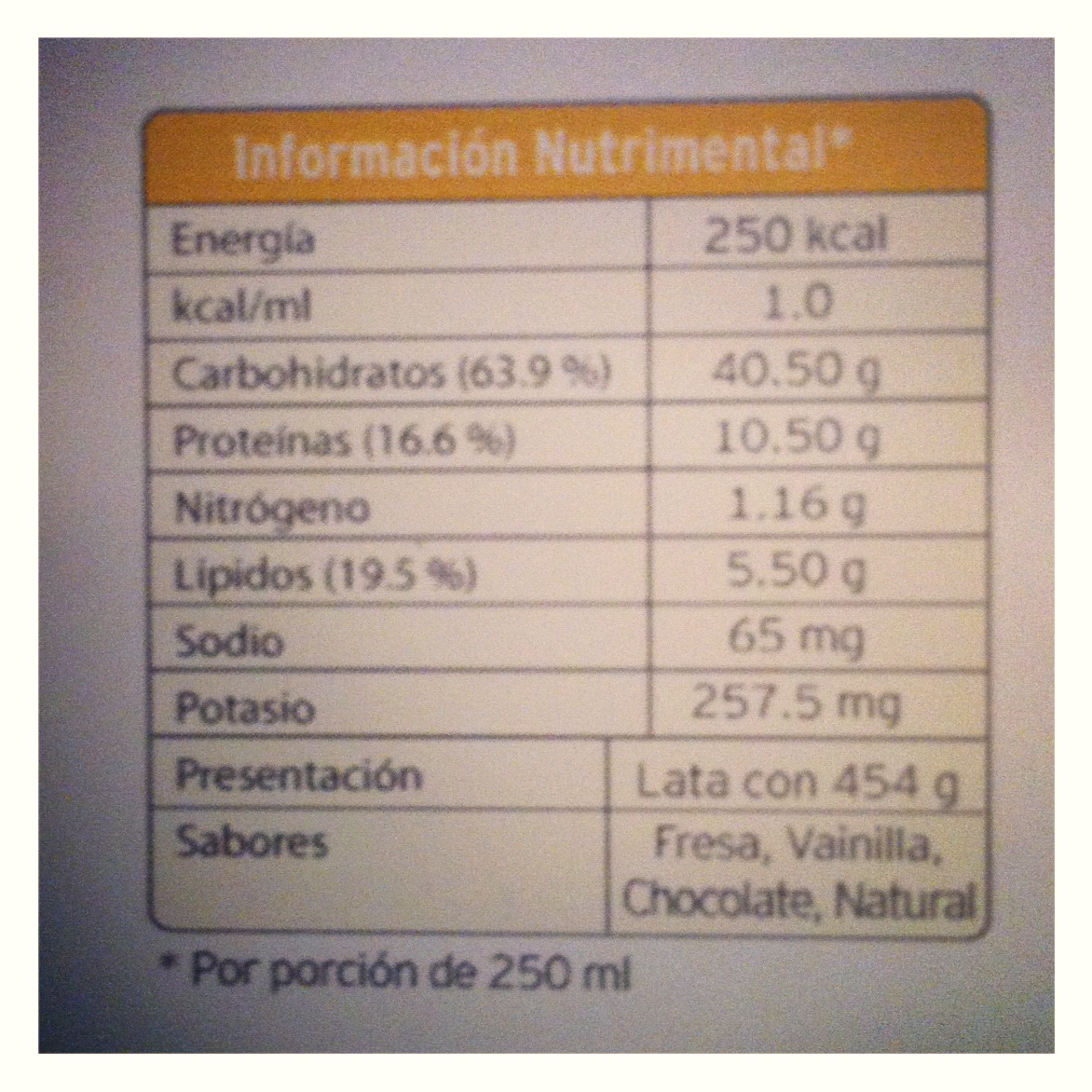 BYN fórmula equilibrada Lubalta S.A. de C.V.