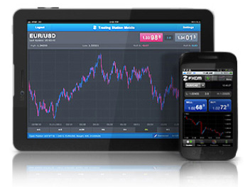 Mobile Forex Trading